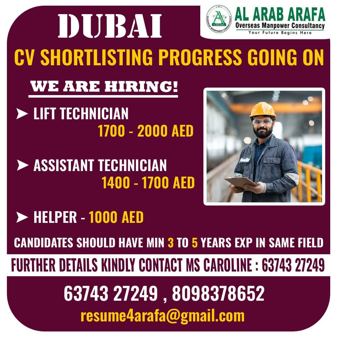 CV SHORLIST PROCESS GOING ON CV SHORLIST PROCESS GOING ON