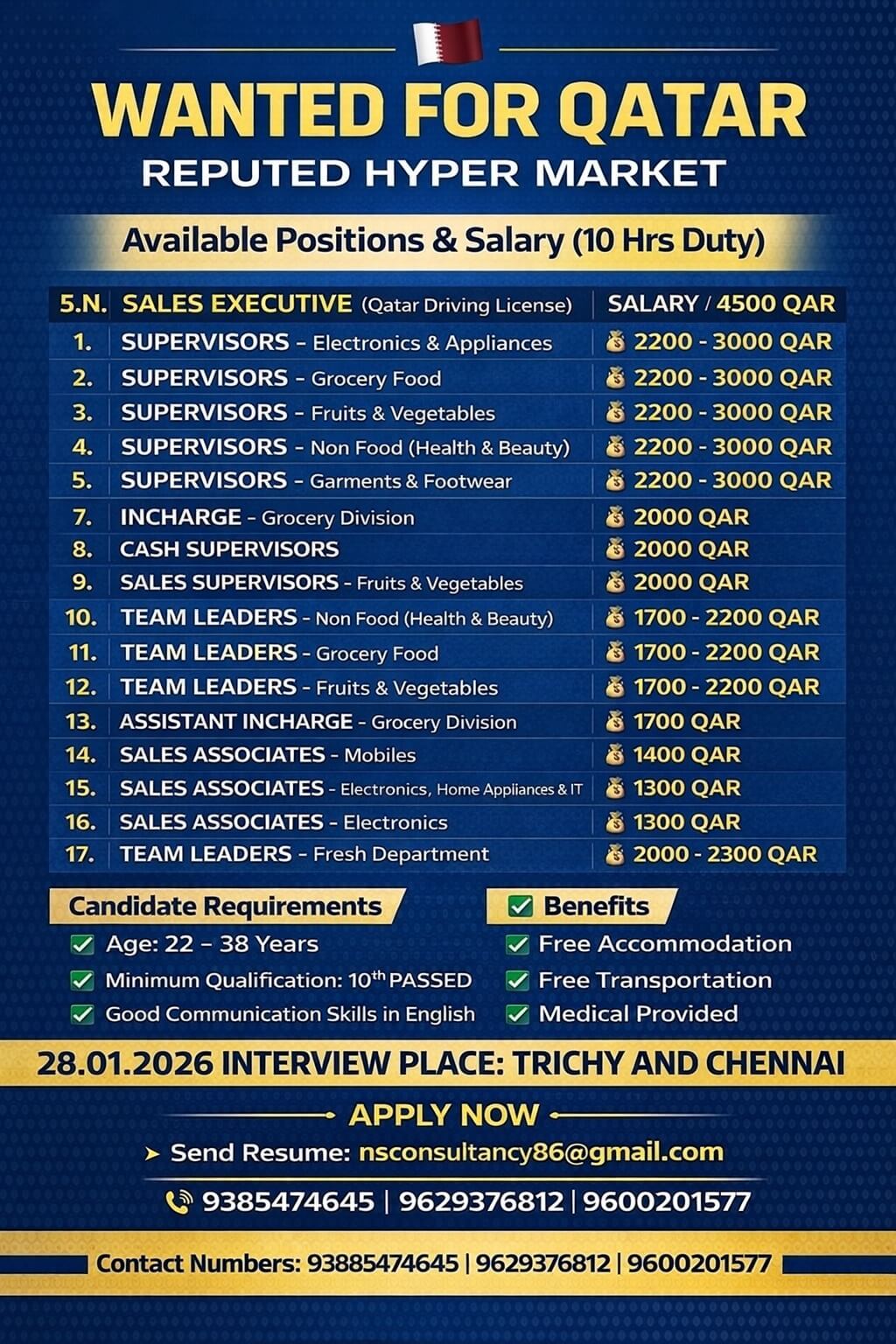 LEADING REPUTED HYPER MARKET LEADING REPUTED HYPER MARKET