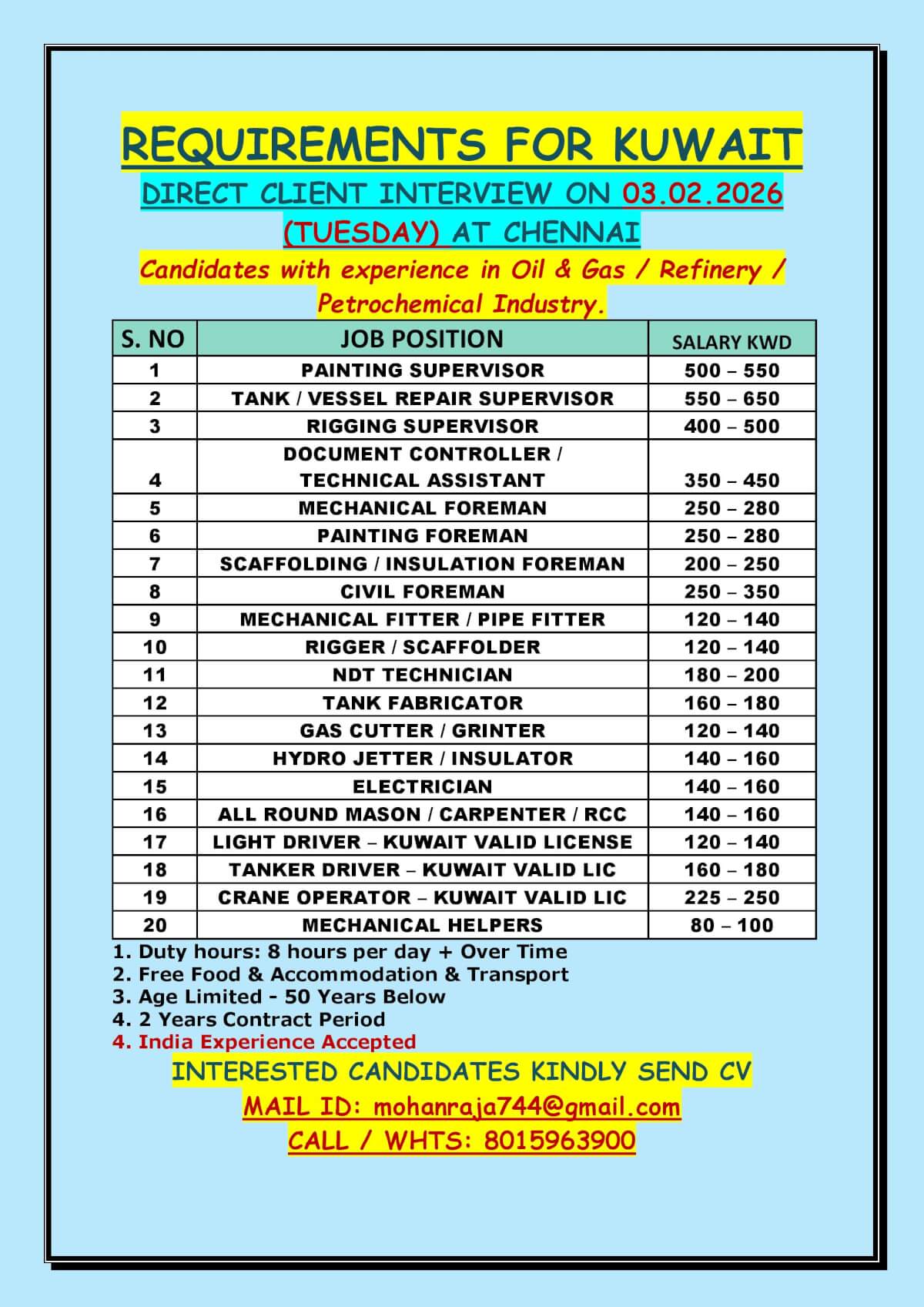 REQUIREMENTS FOR KUWAIT – LONG TERM  DIRECT CLIENT INTERVIEW ON 03.02.2026 (TUESDAY) AT CHENNAI