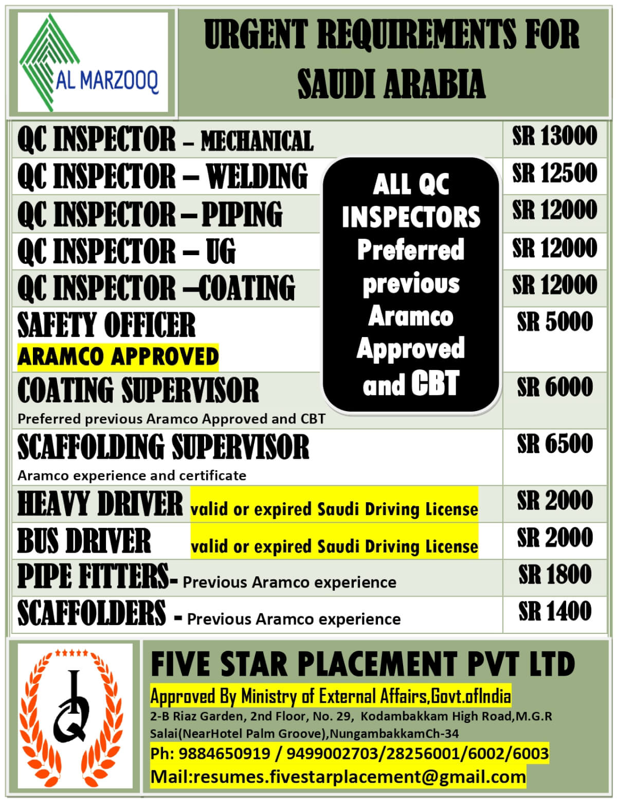 URGENT REQUIREMENT FOR SAUDI ARABIA