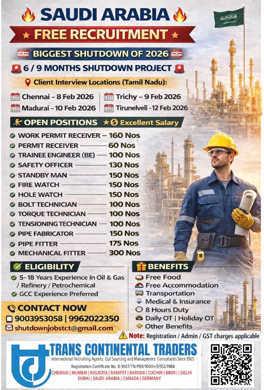6/9 MONTHS SHUTDOWN PROJECT-SAUDI ARABIA