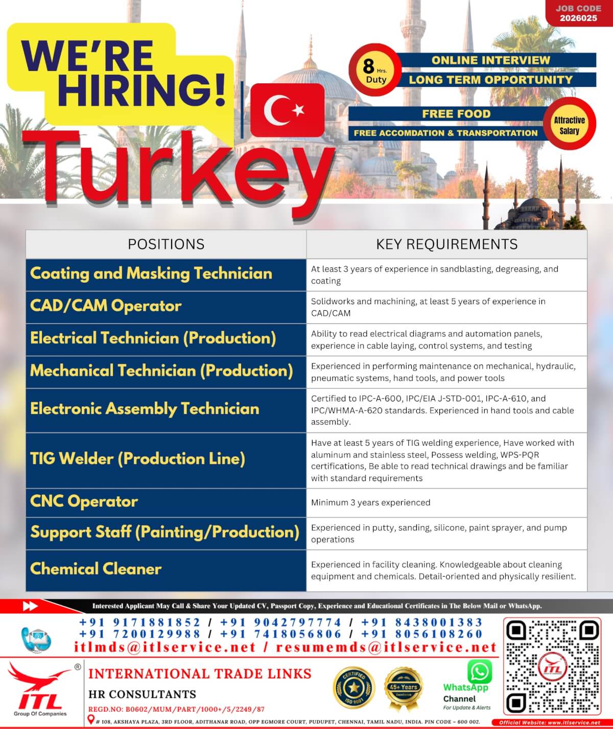 1.Coating and Masking Technician 2.CAD/CAM Operator 3	Electrical Technician (Production) 4	Mechanical Technician (Production) 5	Electronic Assembly Technician 6	TIG Welder (Production Line) 7	CNC Operator 8	Support Staff (Painting/Production) 9	Cleaner