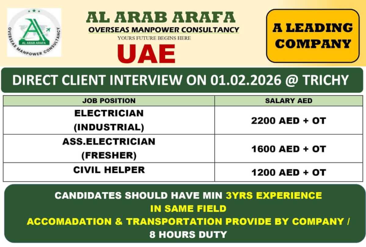 DIRECT CLIENT INTERVIEW ON 02.02.2026 @ TRICHY