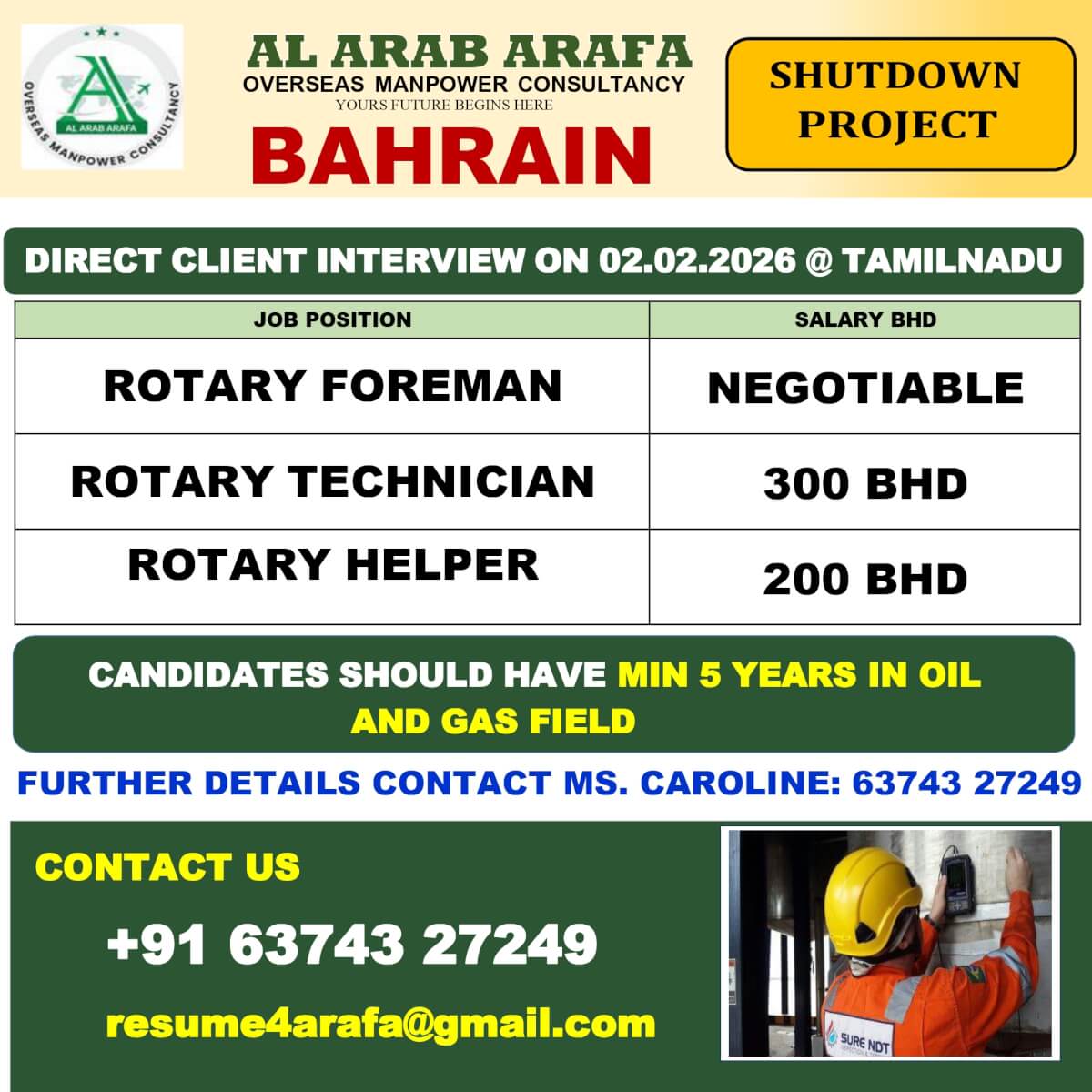 DIRECT CLIENT INTERVIEW ON 02.02.2026 @ TAMILNADU