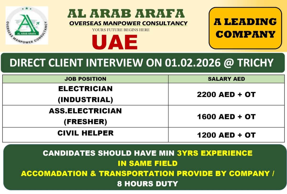 DIRECT CLIENT INTERVIEW ON 0I.02.2026 @ TRICHY