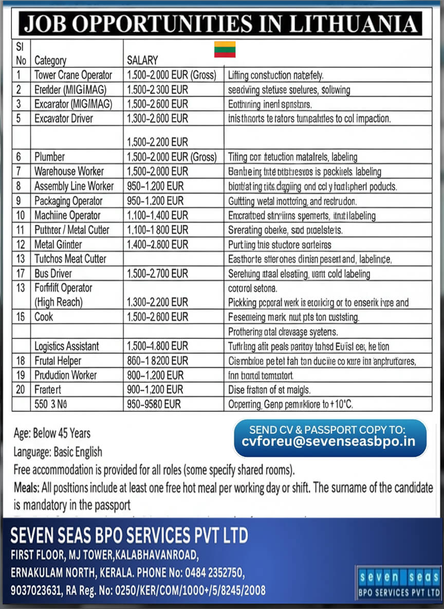 URGENT VACANCY IN LITHUANIA URGENT VACANCY IN LITHUANIA