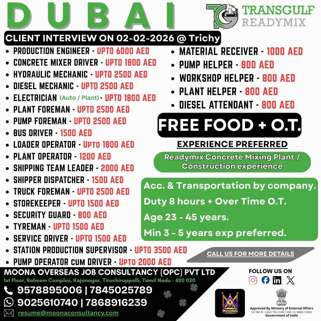 TRANS GULF READYMIX TRANS GULF READYMIX