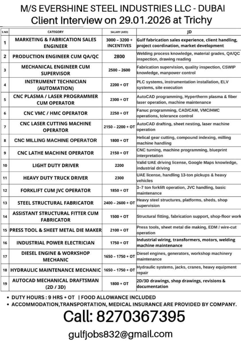 Client Interview on 29.01.2026 Client Interview on 29.01.2026