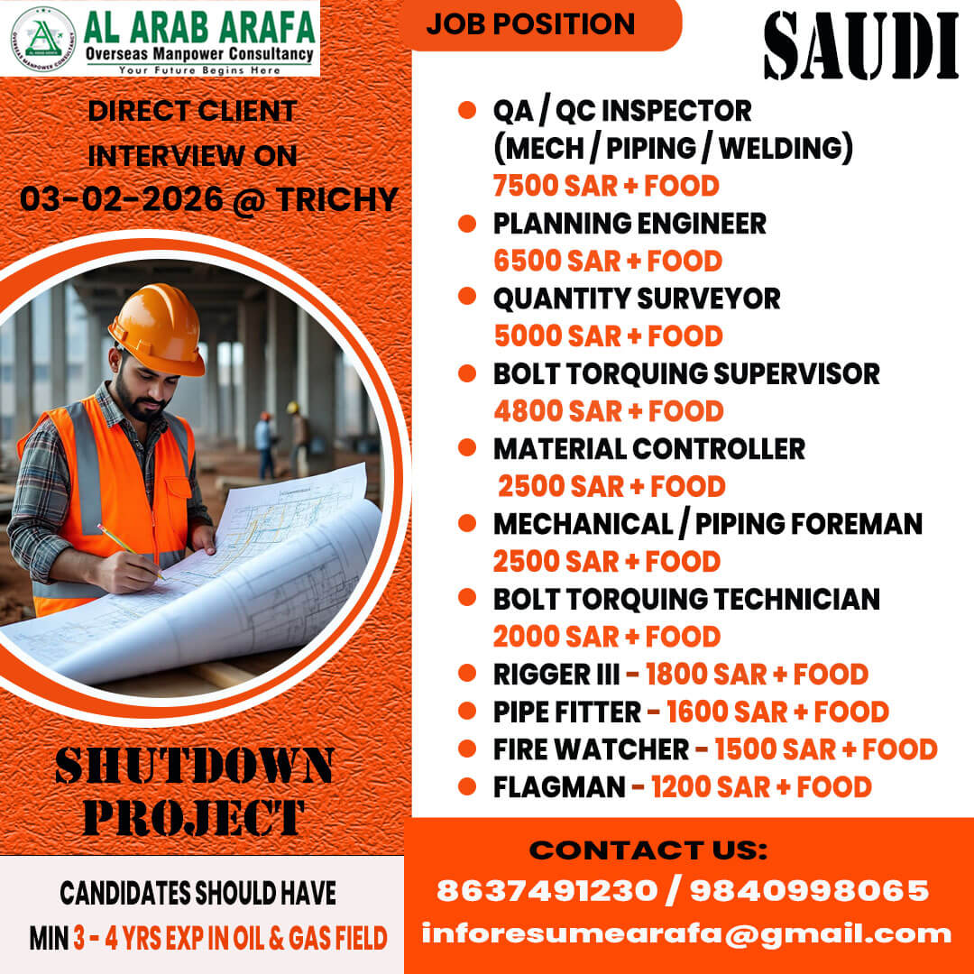 DIRECT CLIENT INTERVIEW ON 03.02.2026@ TRICHY DIRECT CLIENT INTERVIEW ON 03.02.2026@ TRICHY