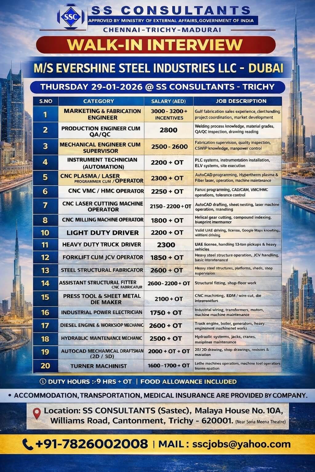 Dubai Steel Industry Jobs 2026 | Walk-In Interview for Engineers, CNC, Technicians & Drivers Dubai Steel Industry Jobs 2026 | Walk-In Interview for Engineers, CNC, Technicians & Drivers