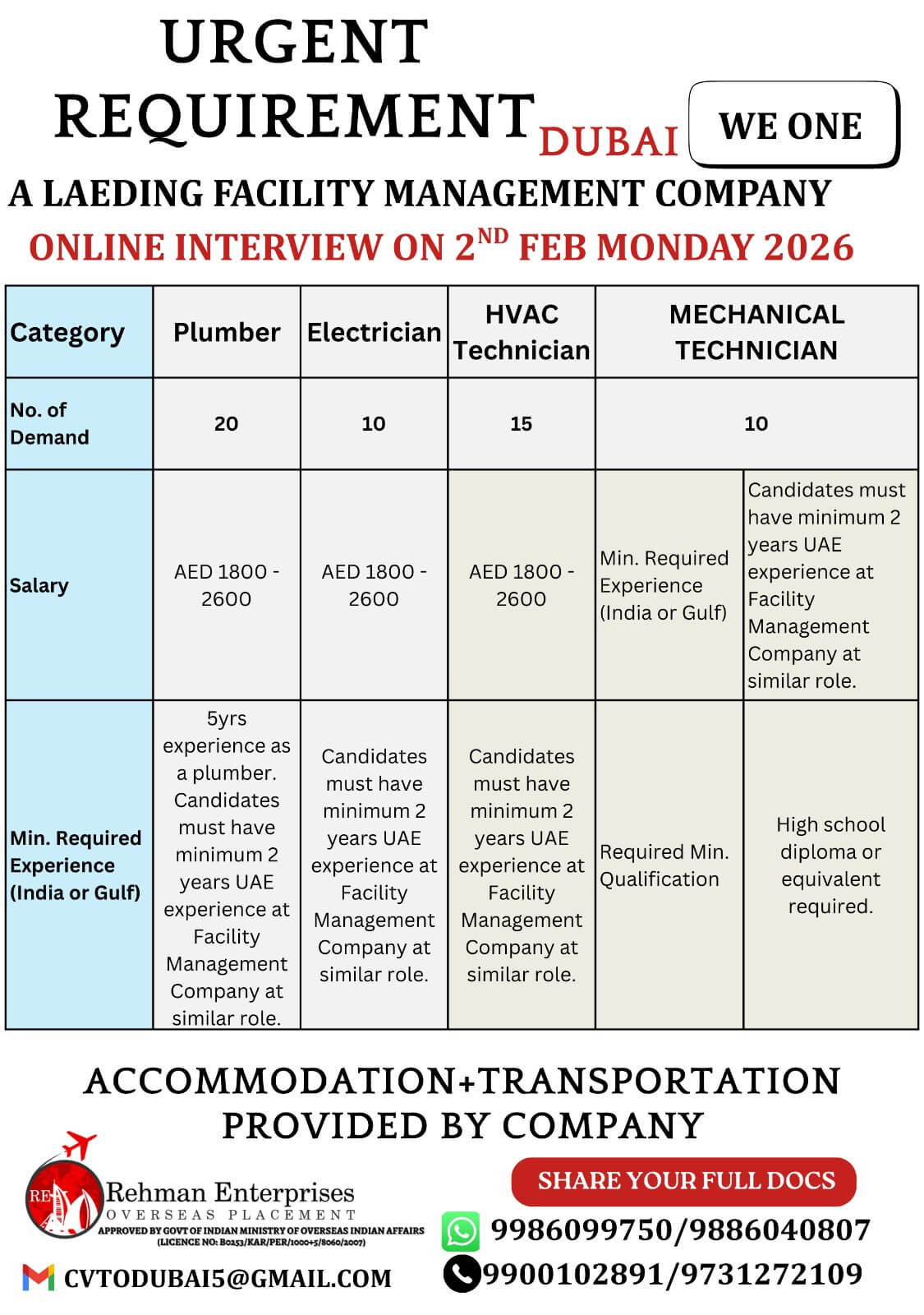 URGENT REQUIREMENT FOR A LEADING FACILITY MANAGEMENT COMPANY IN DUBAI