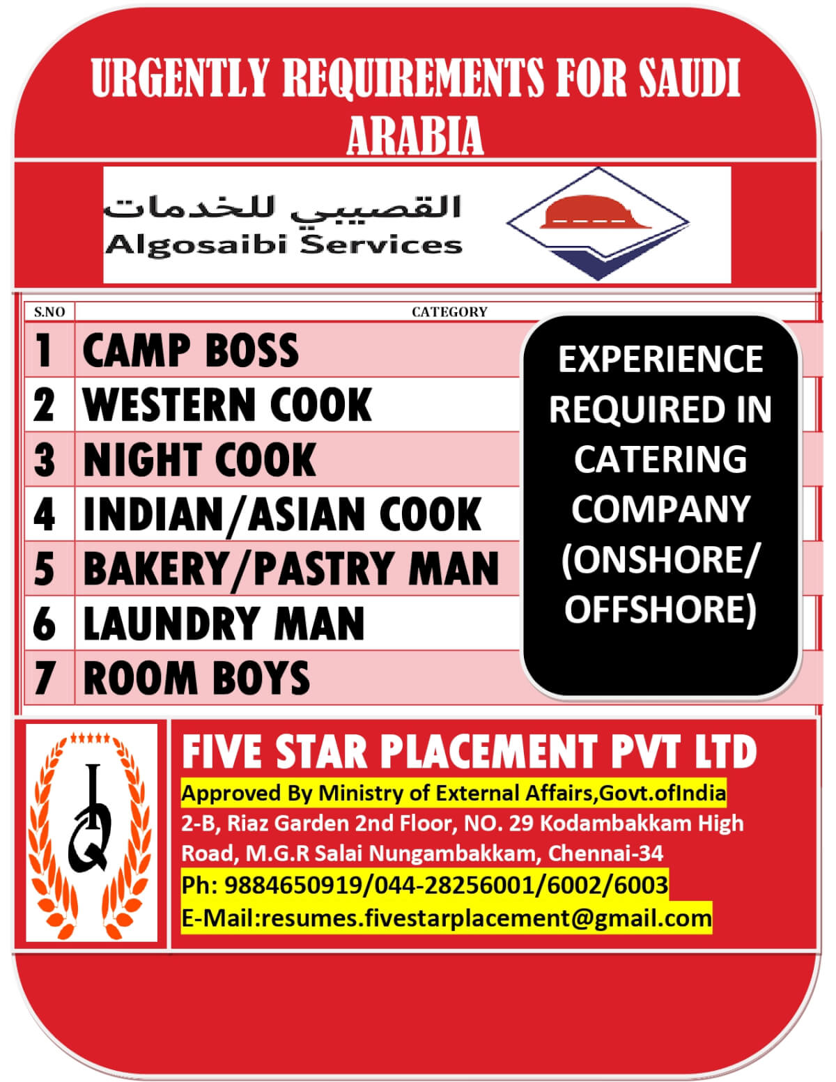 URGENT REQUIREMENT FOR SAUDI ARABIA