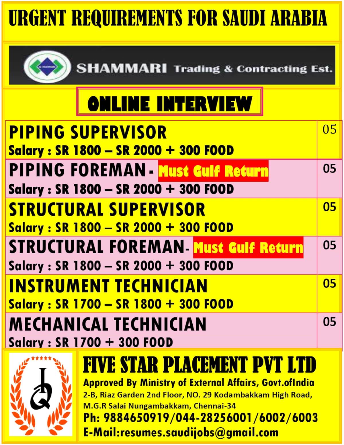 URGENT REQUIREMENT FOR SAUDI ARABIA