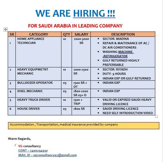 WE ARE HIRING FOR SAUDI ARABIA