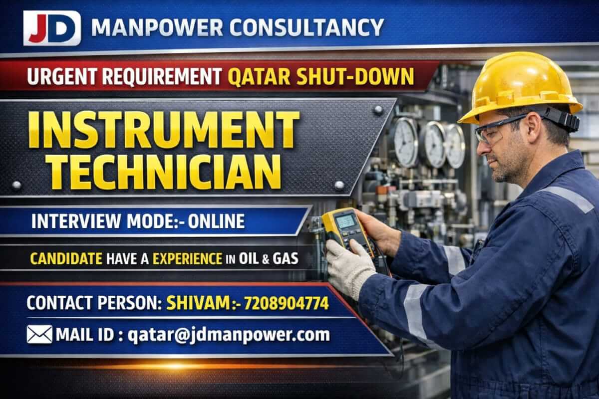 URGENTS REQURIEMENTS QATAR SHUT - DOWN URGENTS REQURIEMENTS QATAR SHUT - DOWN