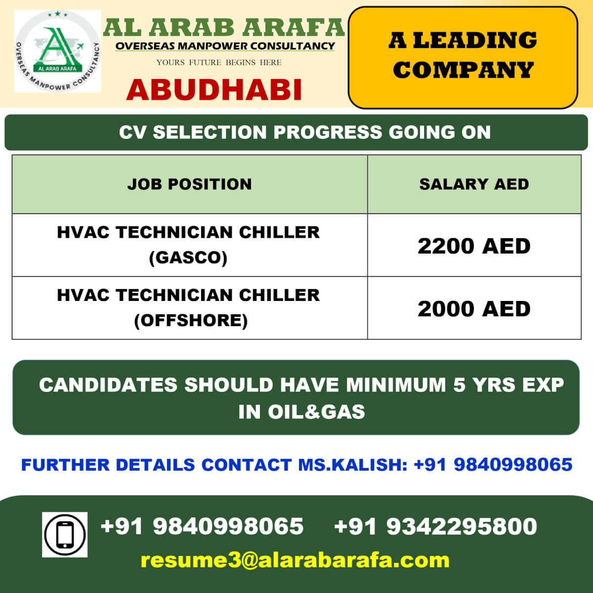 CV SELECTION PROGRESS GOING ON CV SELECTION PROGRESS GOING ON