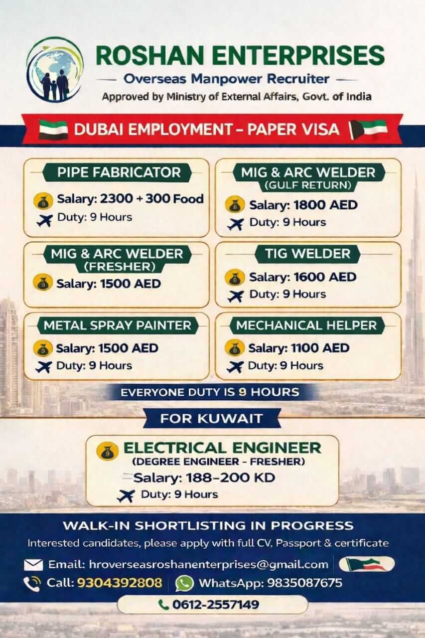 Urgent Requirement for Gulf Countries