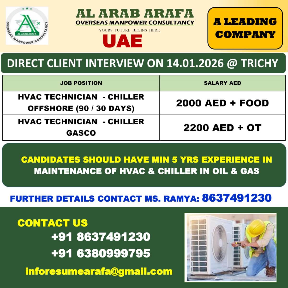 CV SELECTION PROCESS GOING ON