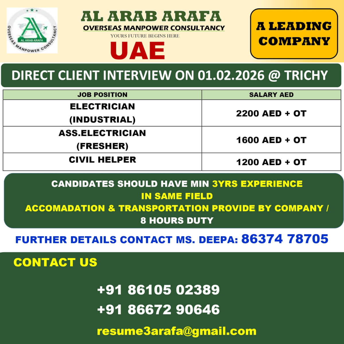 DIRECT CLIENT INTERVIEW ON 01.02.2026 @ TRICHY