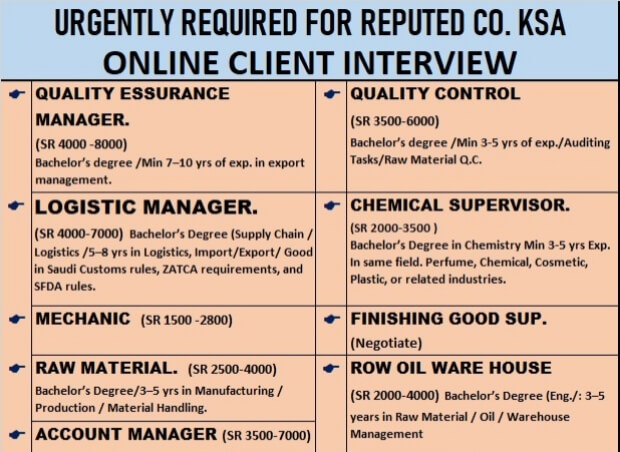 Urgent required for reputed company Saudi Arabia