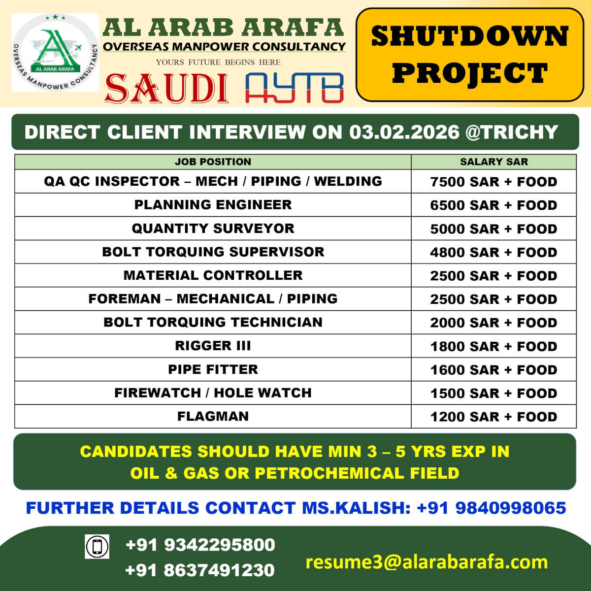 DIRECT CLIENT INTERVIEW ON 03.02.2026 @TRICHY