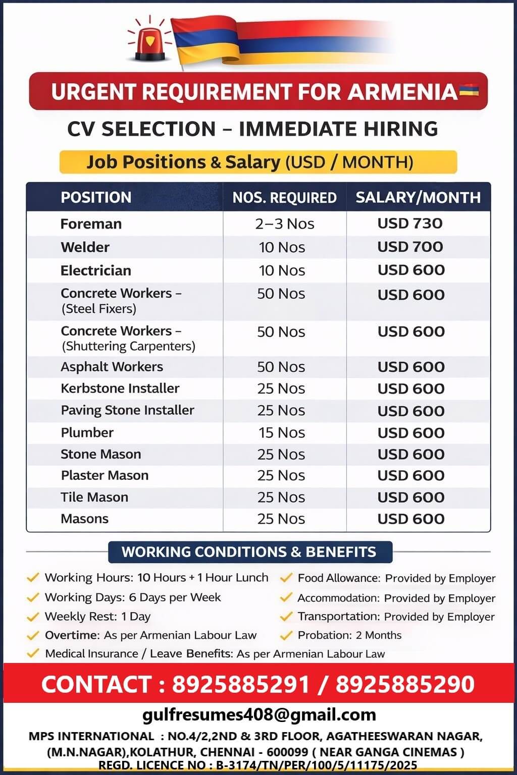 URGENT REQUIREMENT FOR ARMENIA CV SELECTION – IMMEDIATE HIRING