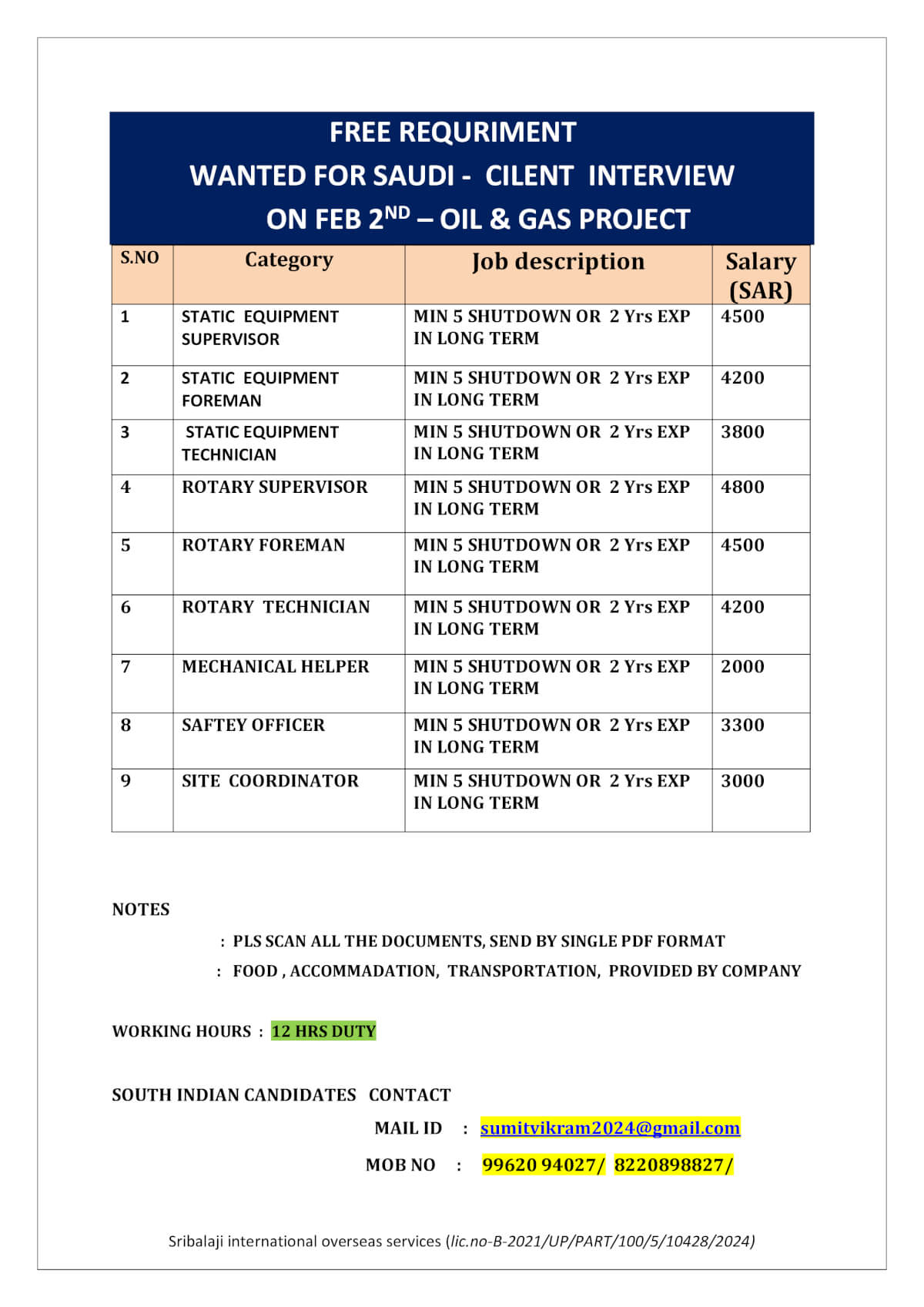 WANTED FOR SAUDI - WALK -IN- INTERVIEW (OIL & GAS PROJECT)