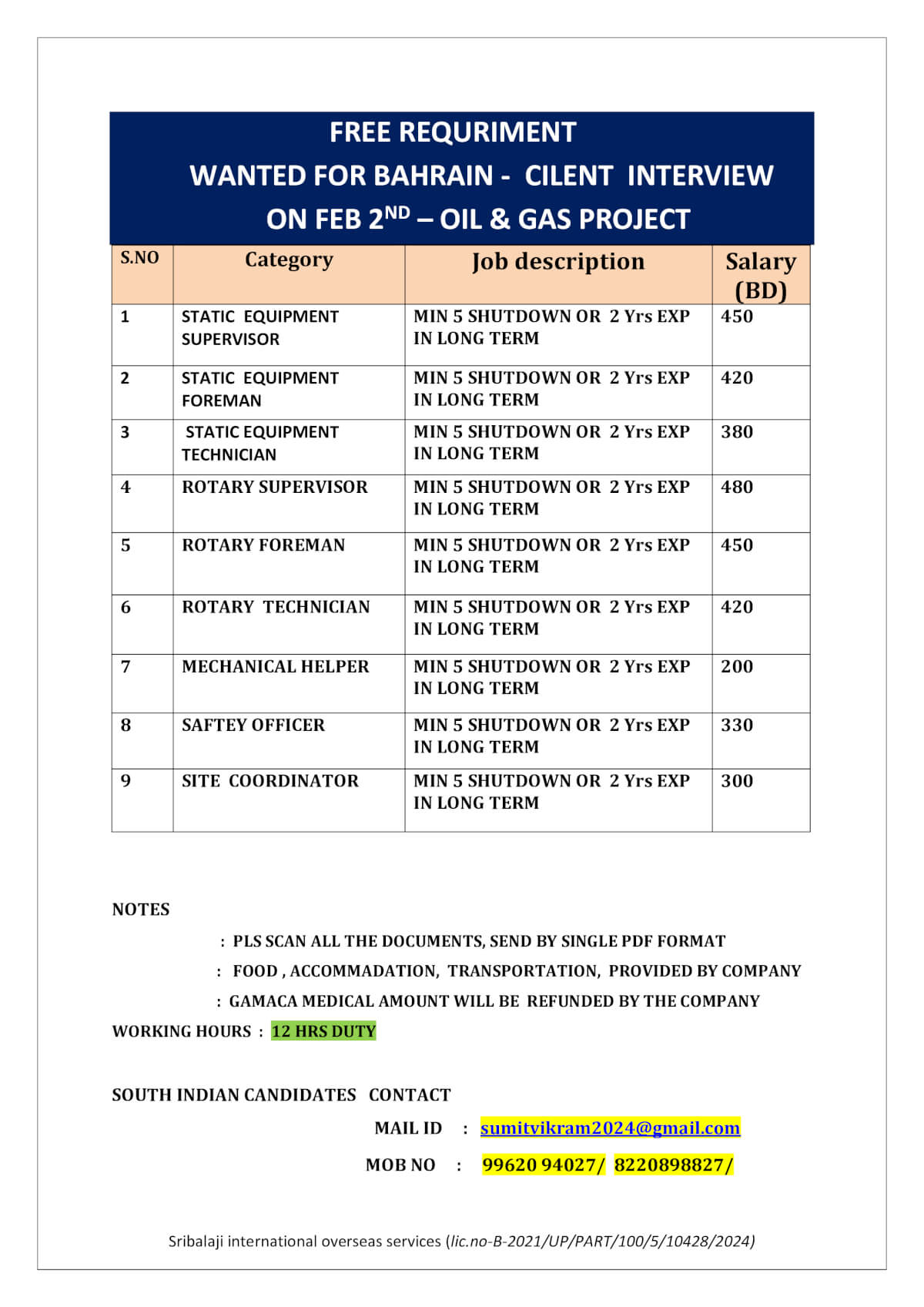WANTED FOR BAHRAIN-CILENT INTERVIEW(OIL&GAS PROJECT)