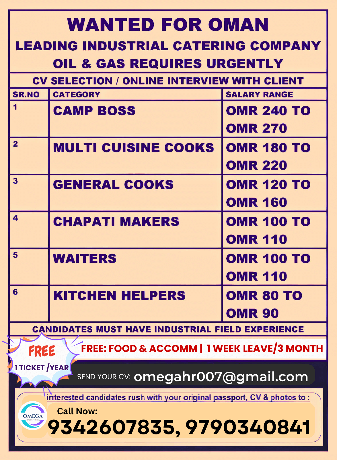 REQUIREMENTS FOR OIL AND GAS COMPANY