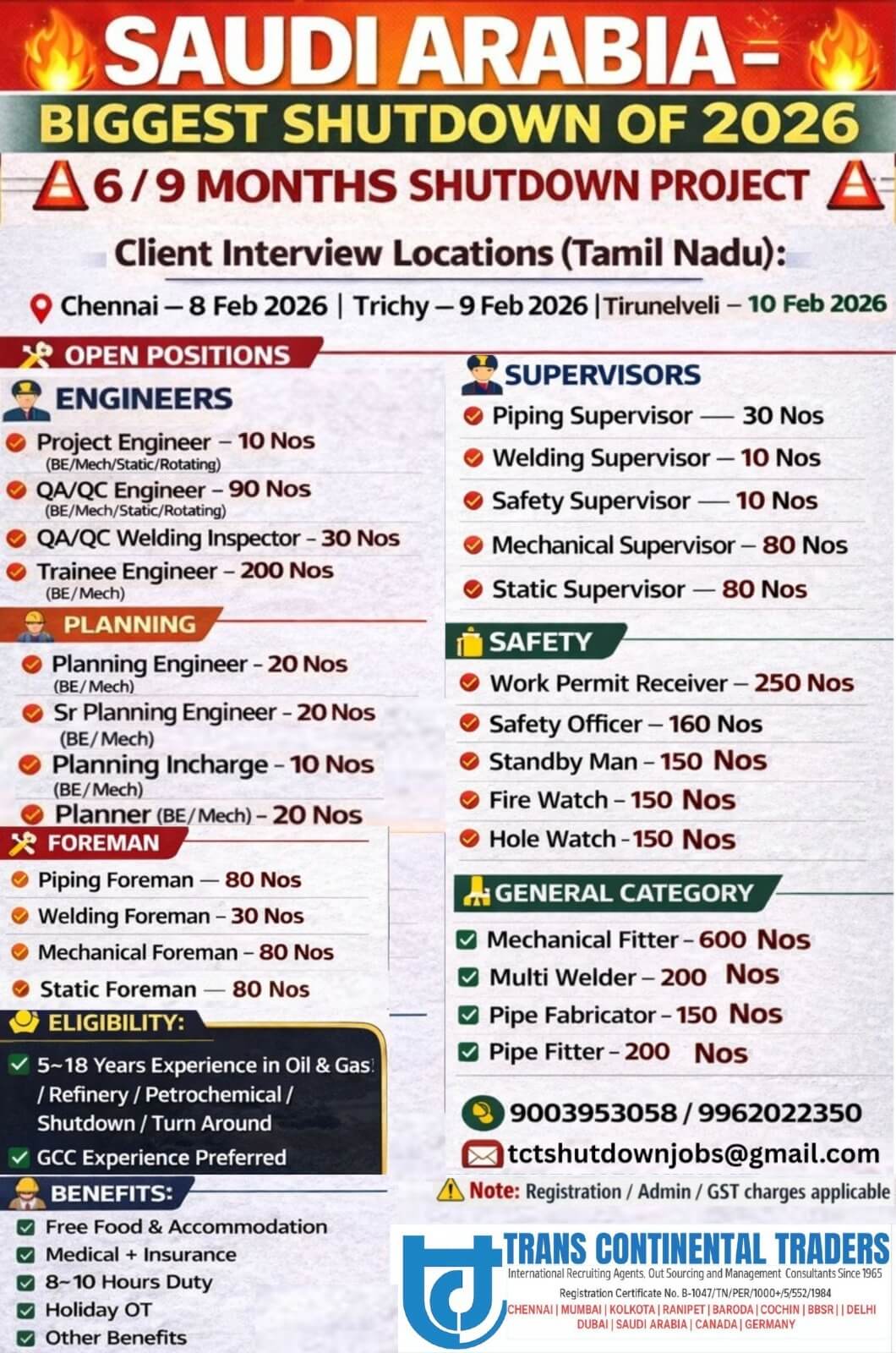 6 / 9 MONTHS SHUTDOWN PROJECT-SAUDI ARABIA