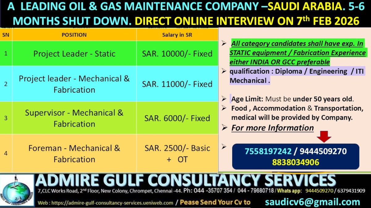 A  LEADING OIL & GAS COMPANY  -SAUDI ARABIA 5-6 MONTHS SHUT DOWN DIRECT CLIENT ONLINE INTERVIEW ON 7th FEBRUARY 2026