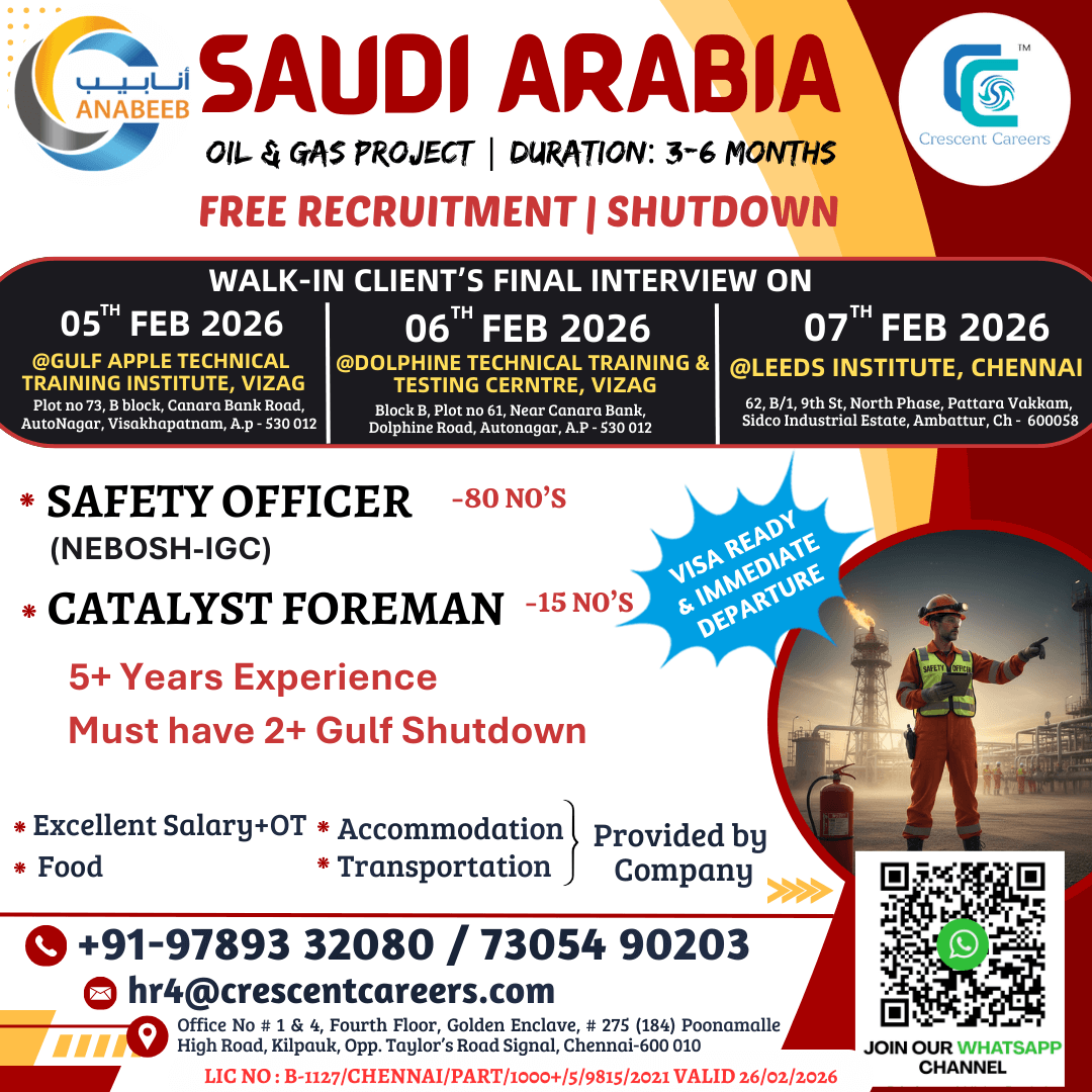 DIRECT CLIENT'S FINAL INTERVIEW ON 05 & 06th @VIZAG, 07th @CHENNAI