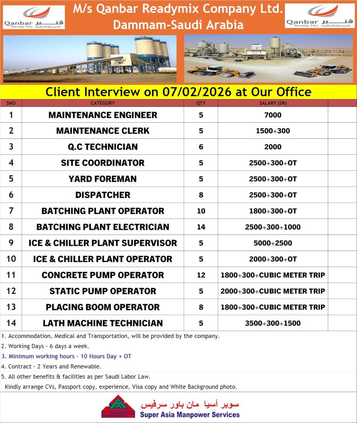 client interview call on 9818511599