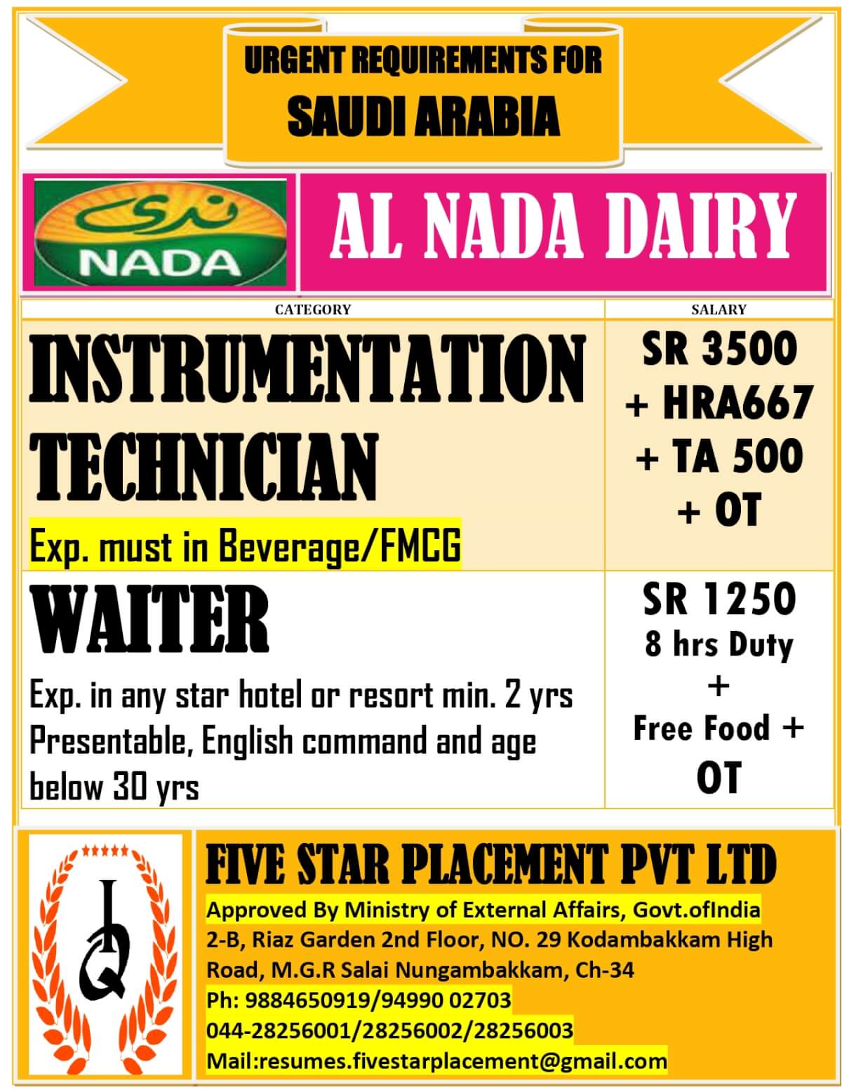 URGENTLY REQUIRED FOR SAUDI ARABIA URGENTLY REQUIRED FOR SAUDI ARABIA