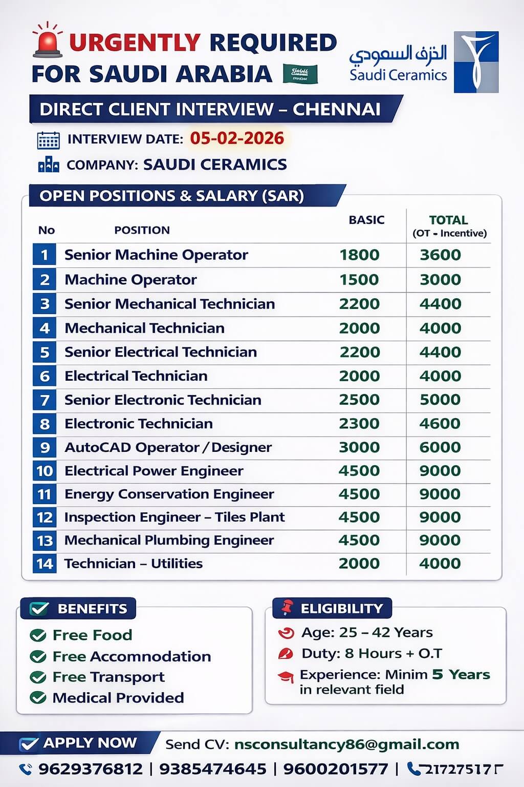 LEADING SAUDI CEREMIC COMPANY