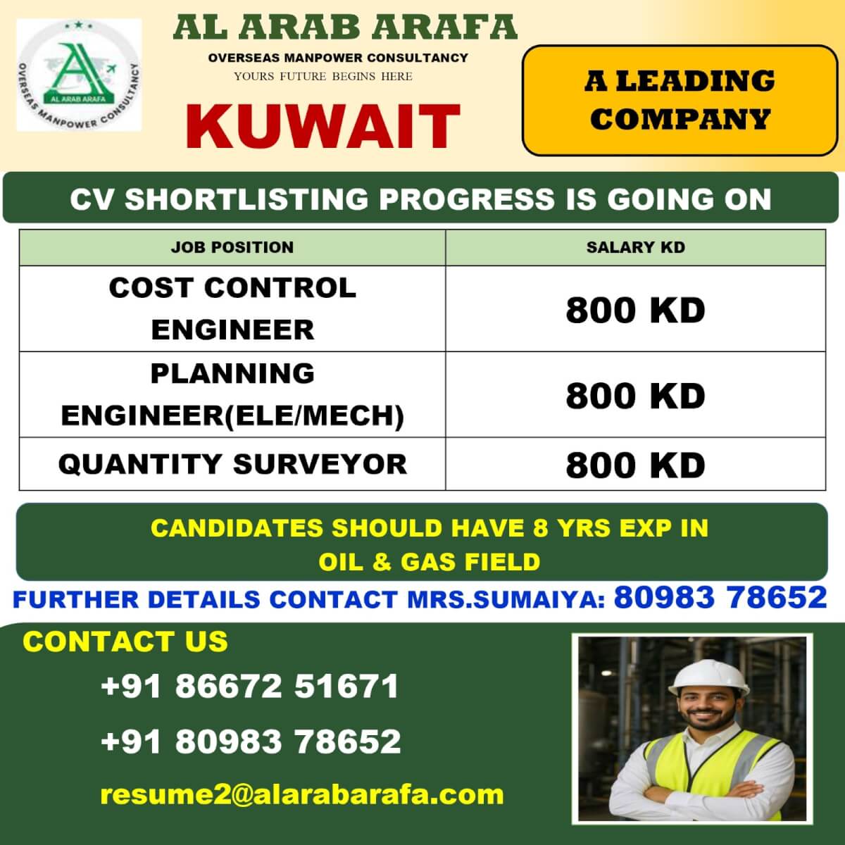 CV SHORTLISTING PROCESS IS GOING ON