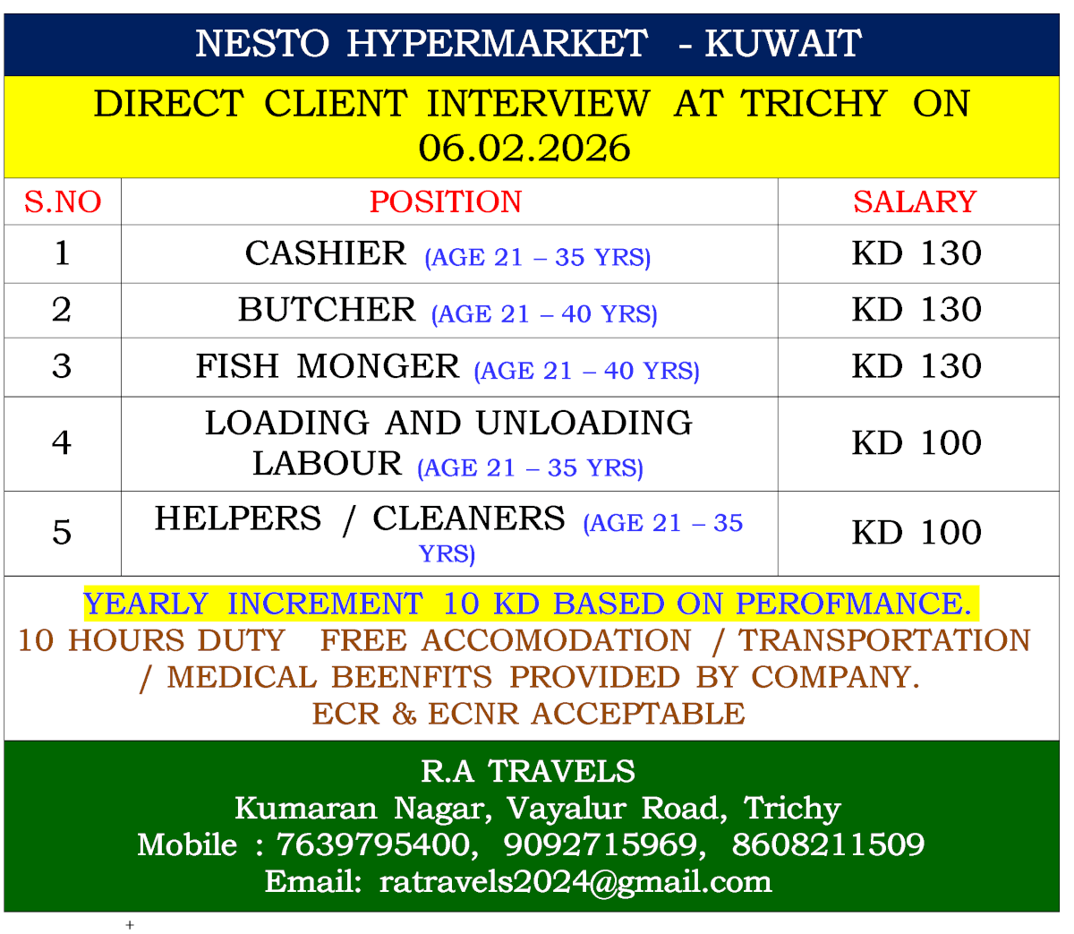 NESTO HYPERMARKET - KUWAIT