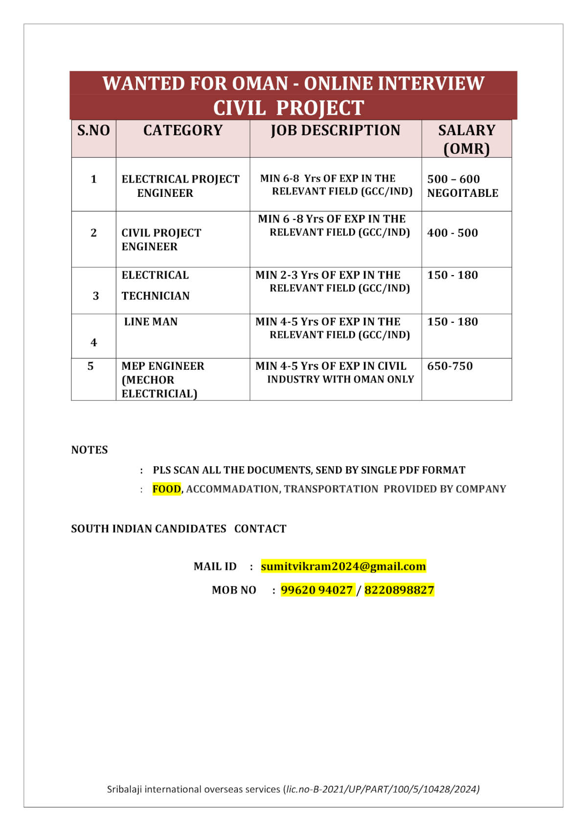 WANTED FOR OMAN - ONLINE INTERVIEW (CIVIL PROJECT)