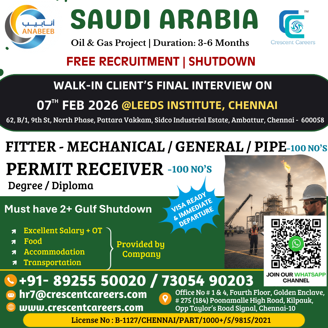 FREE RECRUITMENT - FITTER-MECHANICAL/PIPE/GENERAL / PERMIT RECEIVER