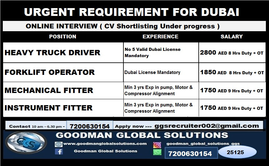 DUBAI  -  LONG TERM ONLINE INTERVIEW - CV SHORTLISTING UNDER  PROCESS