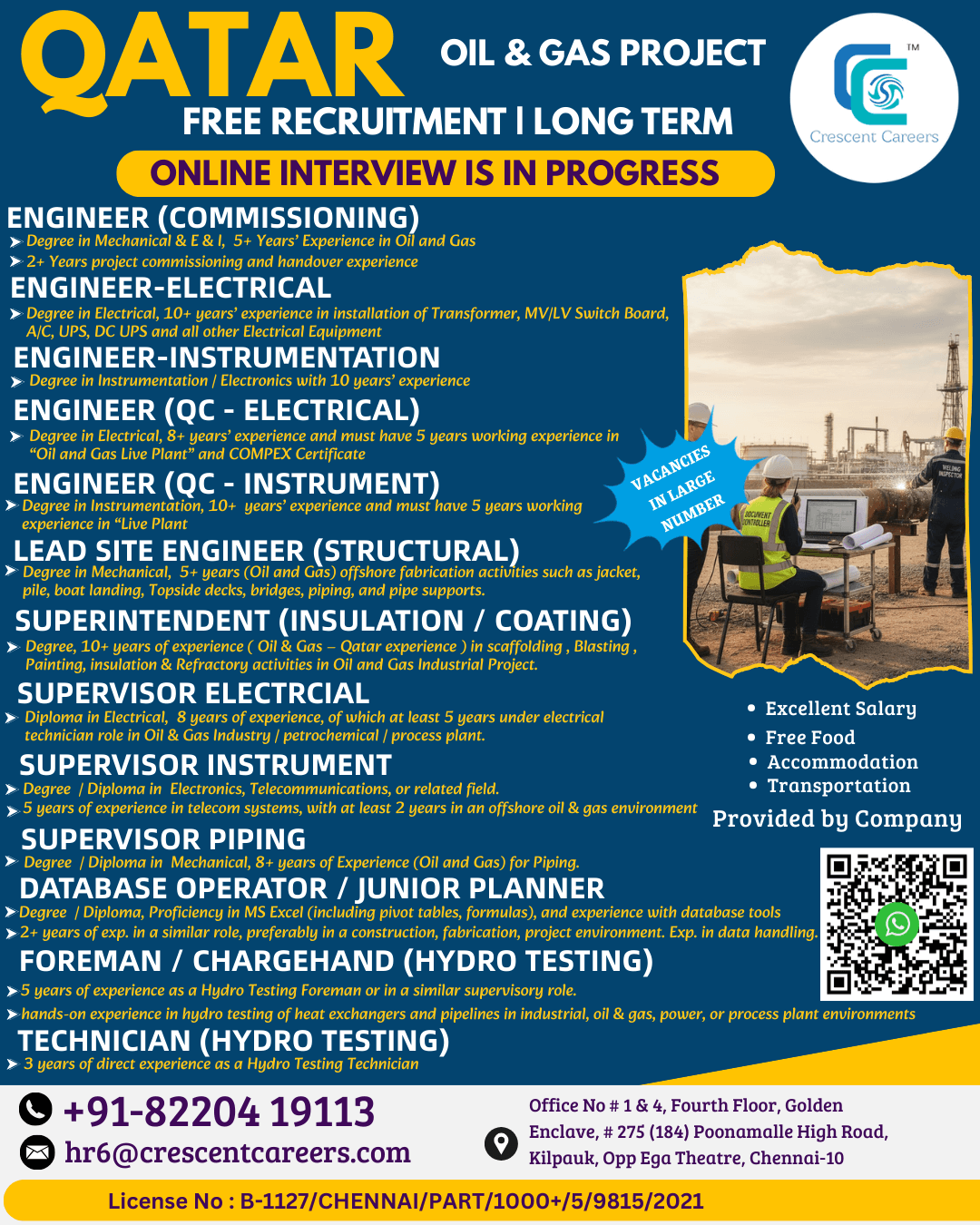 FREE RECRUITMENT FOR QATAR COUNTRY