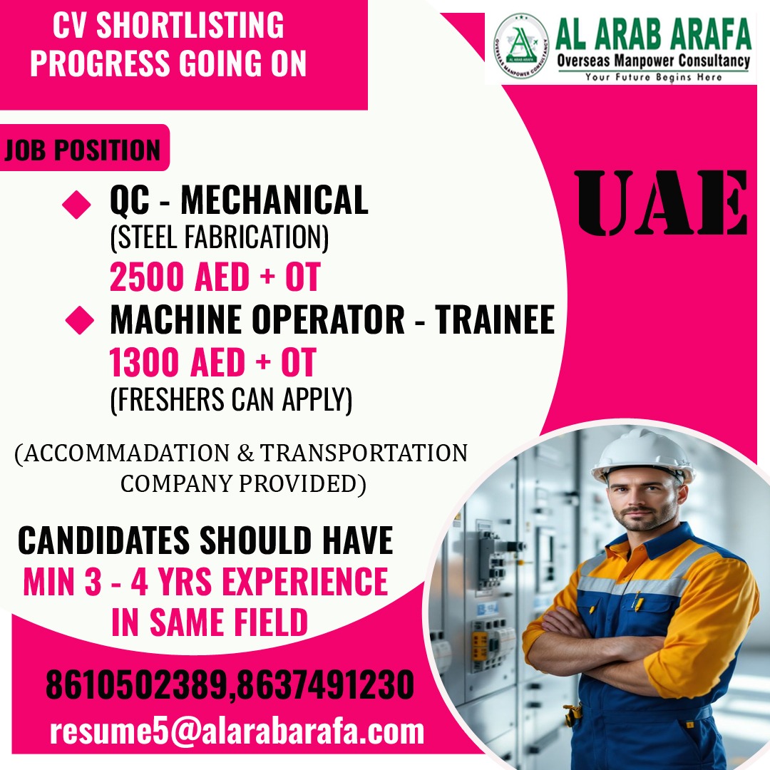 CV SHORLIST PROCESS GOING ON