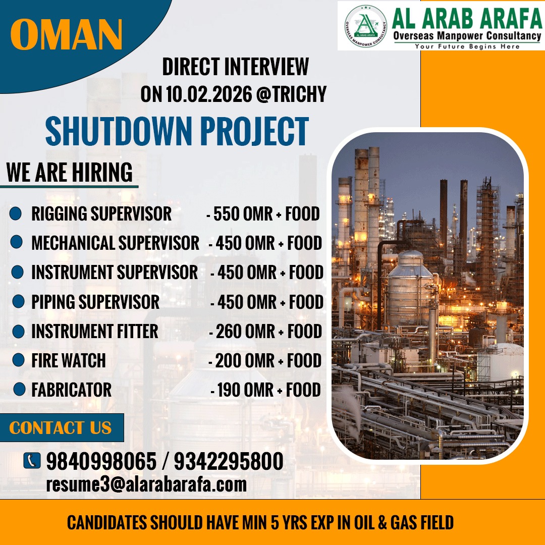 DIRECT CLIENT INTERVIEW ON 10.02.2026 @ TRICHY