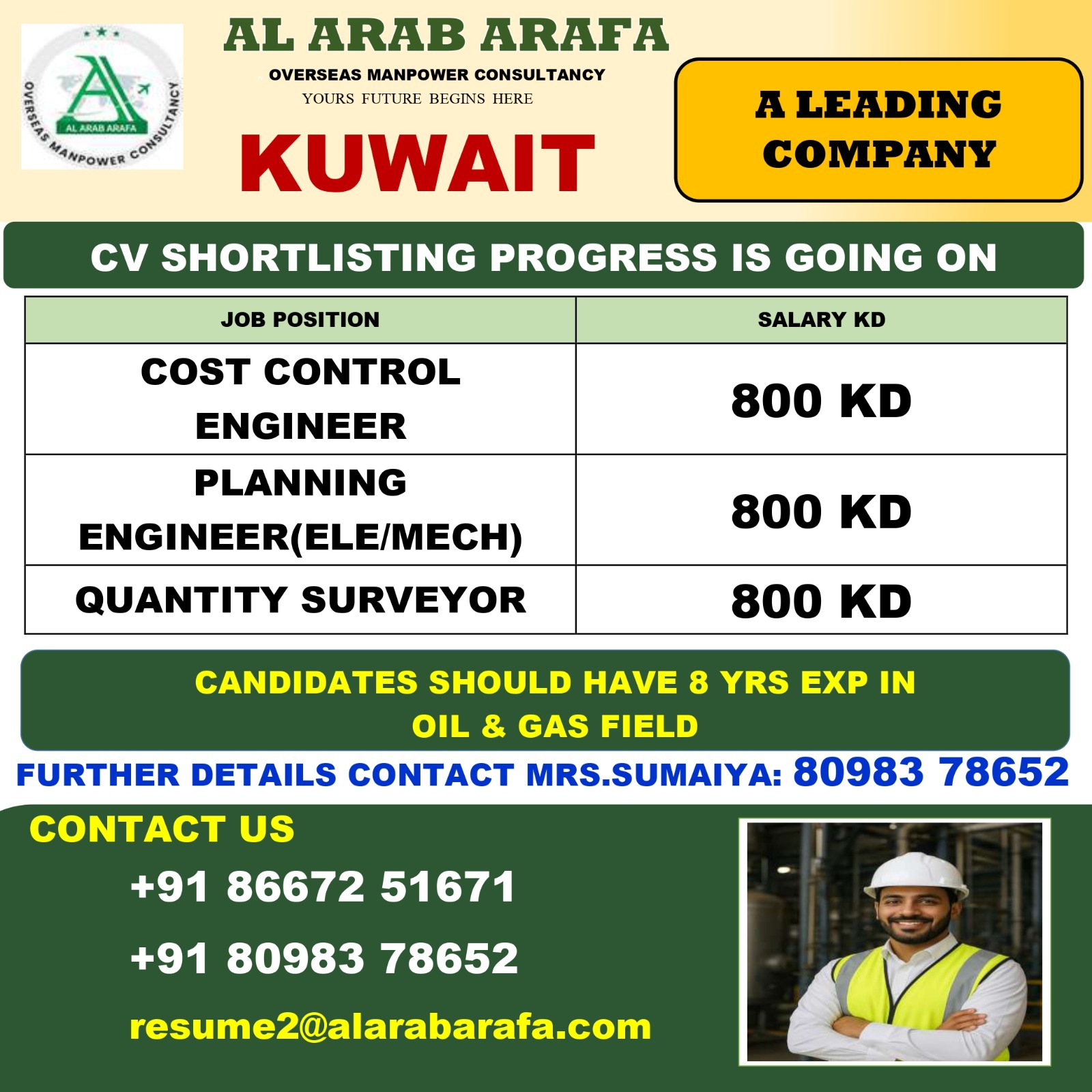 CV SHORTLISTING PROCESS IS GOING ON