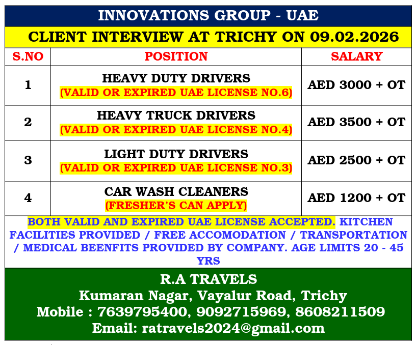 INNOVATIONS GROUP - UAE