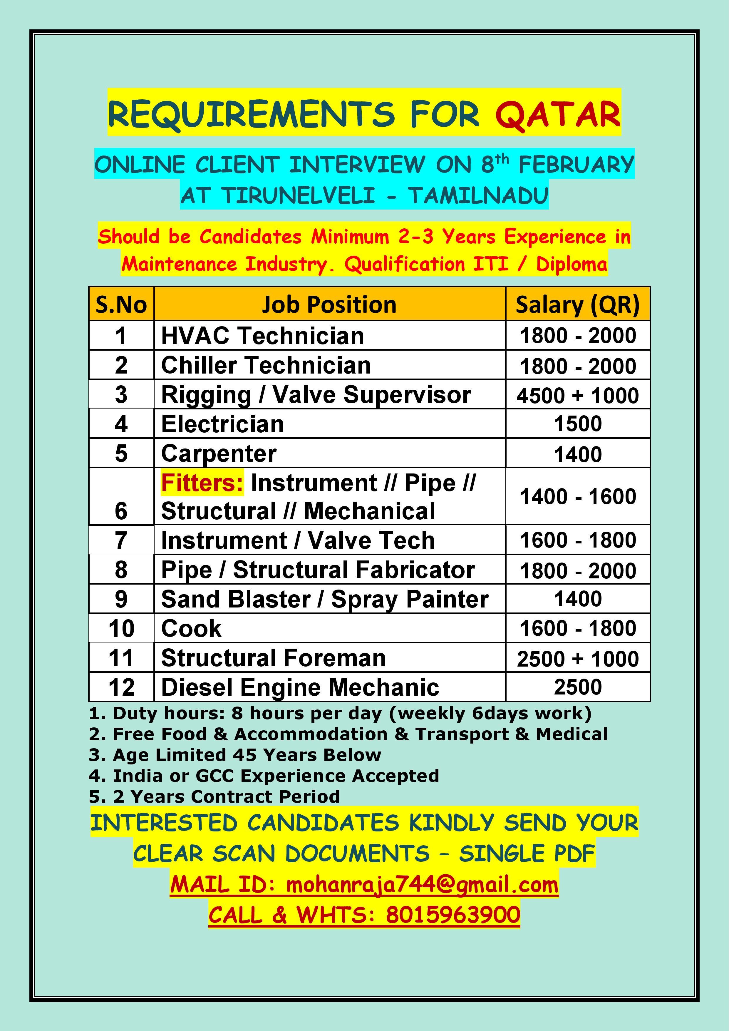 REQUIREMENTS FOR QATAR   ONLINE CLIENT INTERVIEW ON 8th FEBRUARY AT TIRUNELVELI - TAMILNADU