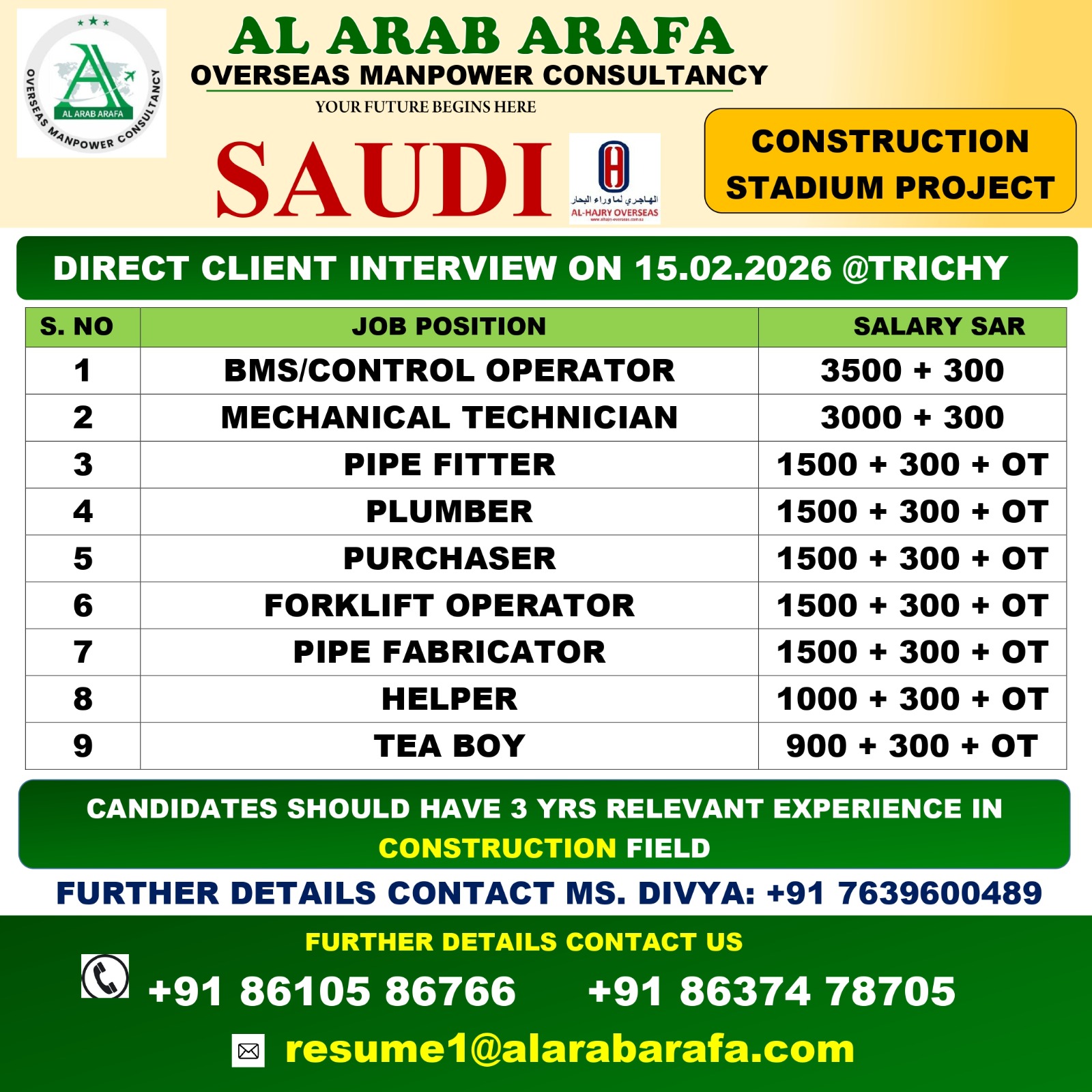 DIRECT CLIENT INTERVIEW ON 15.02.2026 @ TRICHY