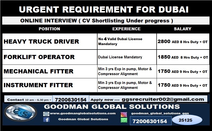 DUBAI  -  LONG TERM ONLINE INTERVIEW - CV SHORTLISTING UNDER  PROCESS