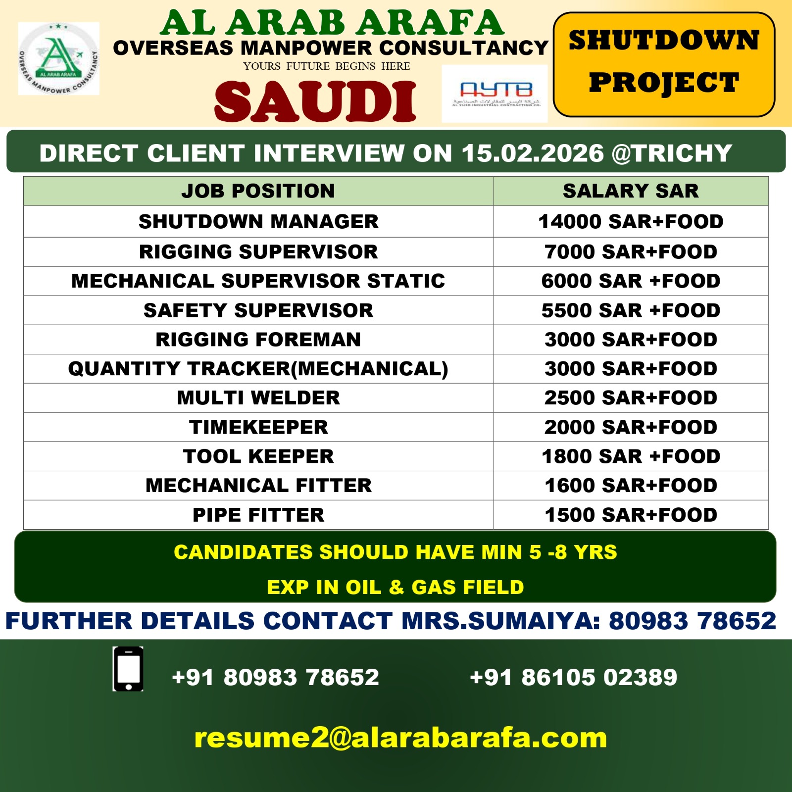 DIRECT CLIENT INTERVIEW ON 15.02.2026@ TRICHY