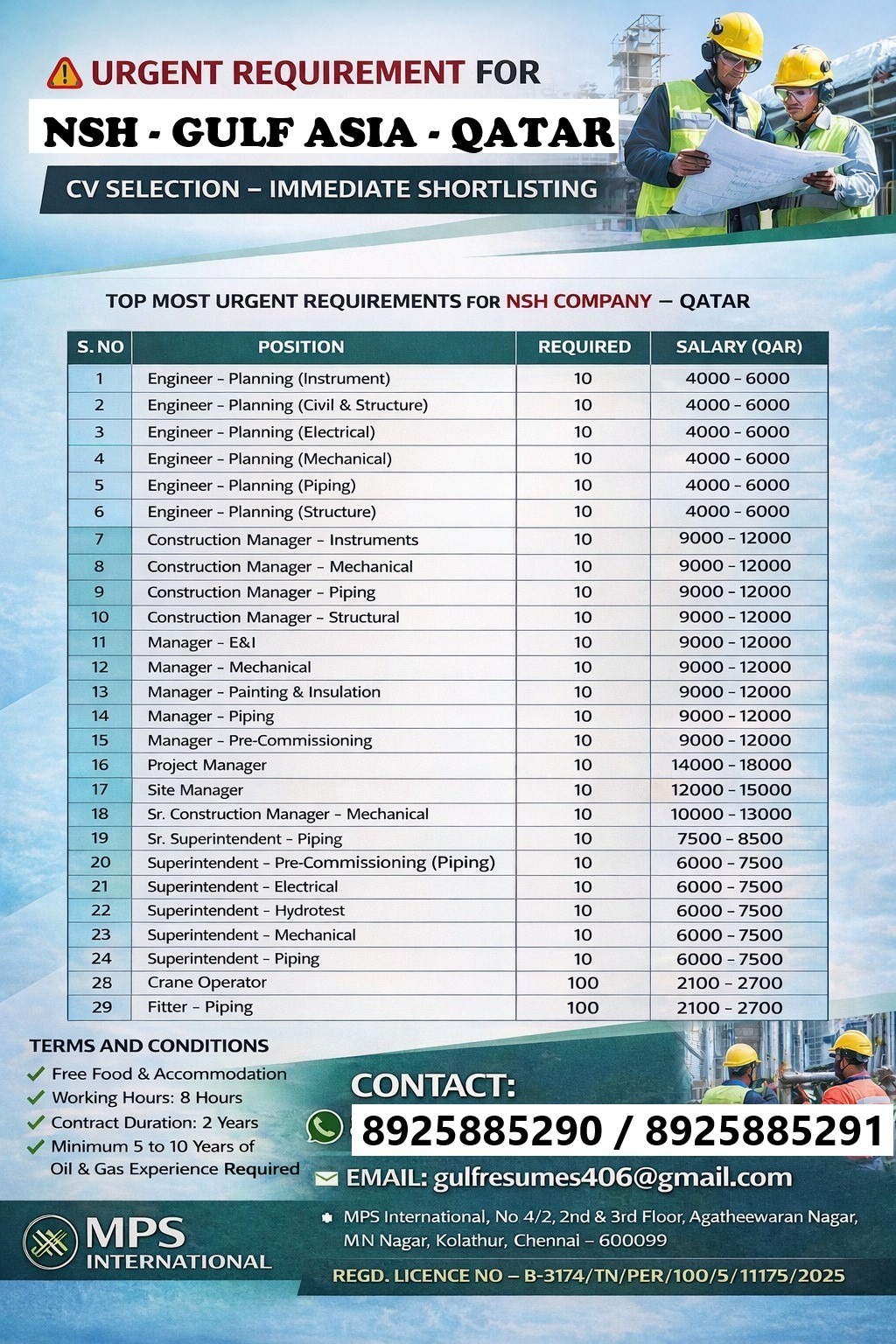 URGENT REQUIREMENT FOR NSH – GULF ASIA – QATAR CV SELECTION – IMMEDIATE SHORTLISTING